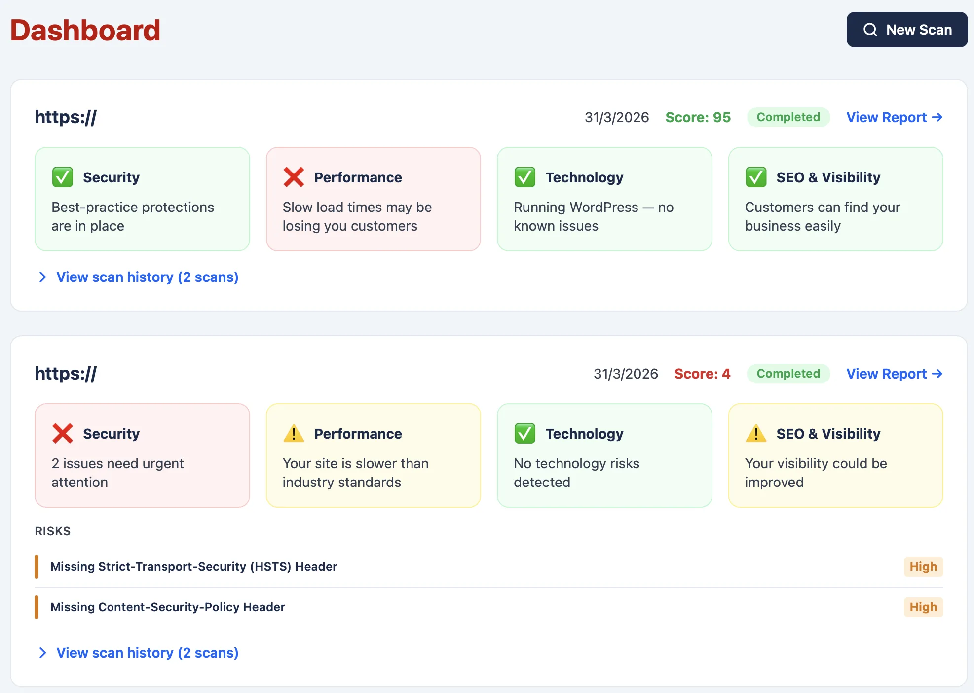 Biz Secure Online dashboard