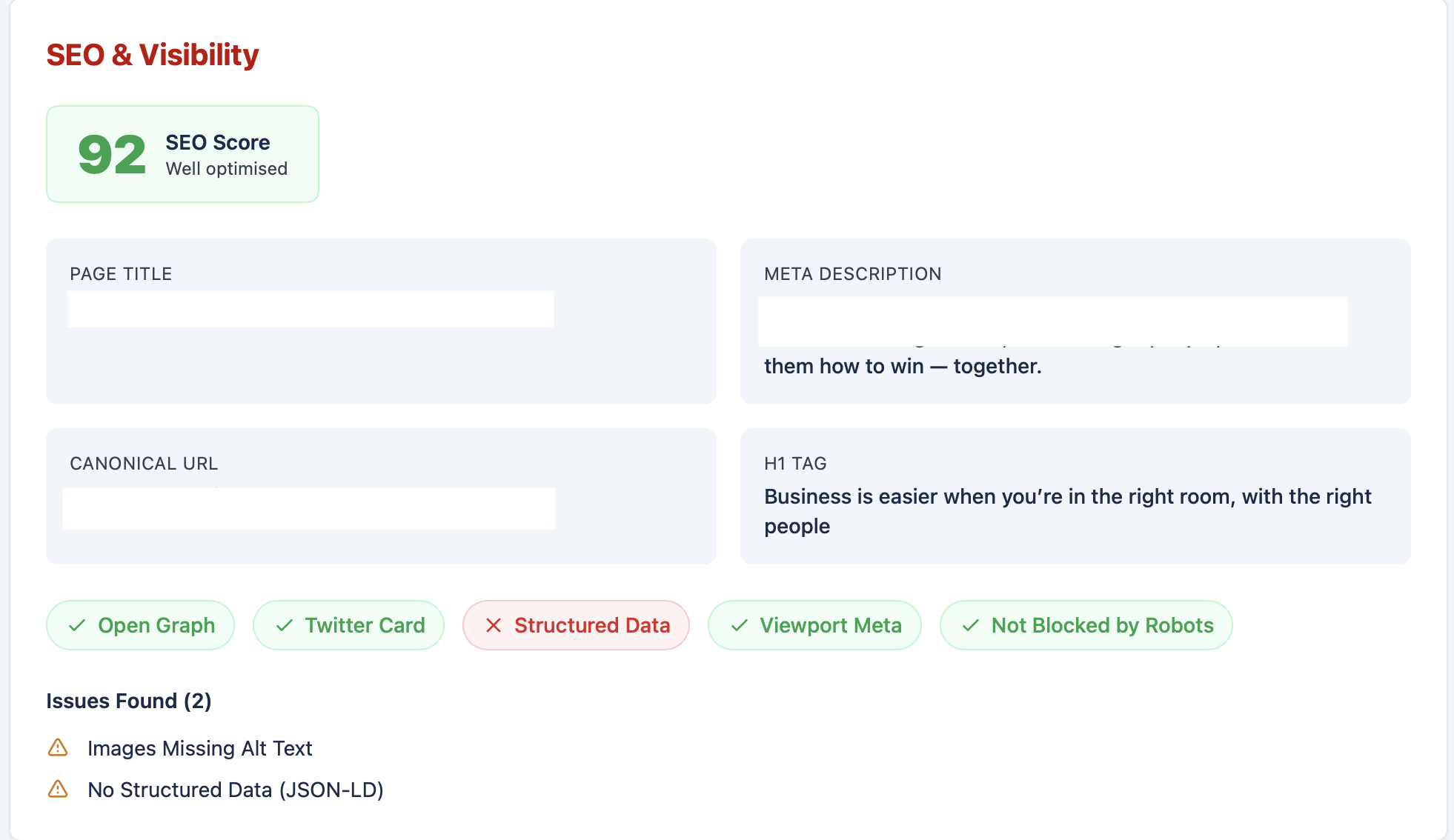 Biz Secure Online security overview